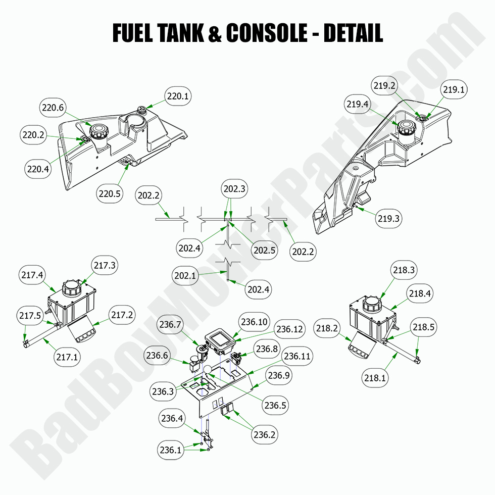 2022 Renegade - Gas Fuel Tank & Console Detail